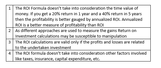 RETURN ON INVESTMENT CALCULATOR